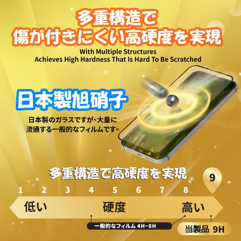 Cường Lực iPhone 15 Dekey 3D Master Glass Luxury (Chống Nhìn Trộm)