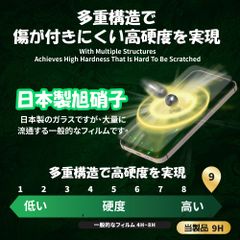Cường Lực Dekey 3D Master Glass Sentery iPhone XS Max