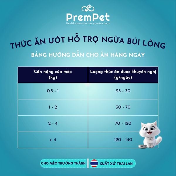  Thức Ăn Ướt - Pramy - Hỗ Trợ Ngừa Búi Lông - Dạng Thạch Vị Cá Ngừ & Gà - cho Mèo Trưởng Thành - Túi 70g 
