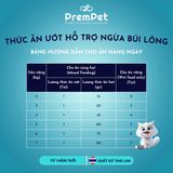 Combo Sạch Búi Lông - Khỏe Dạ Dày cho Mèo Trưởng Thành 