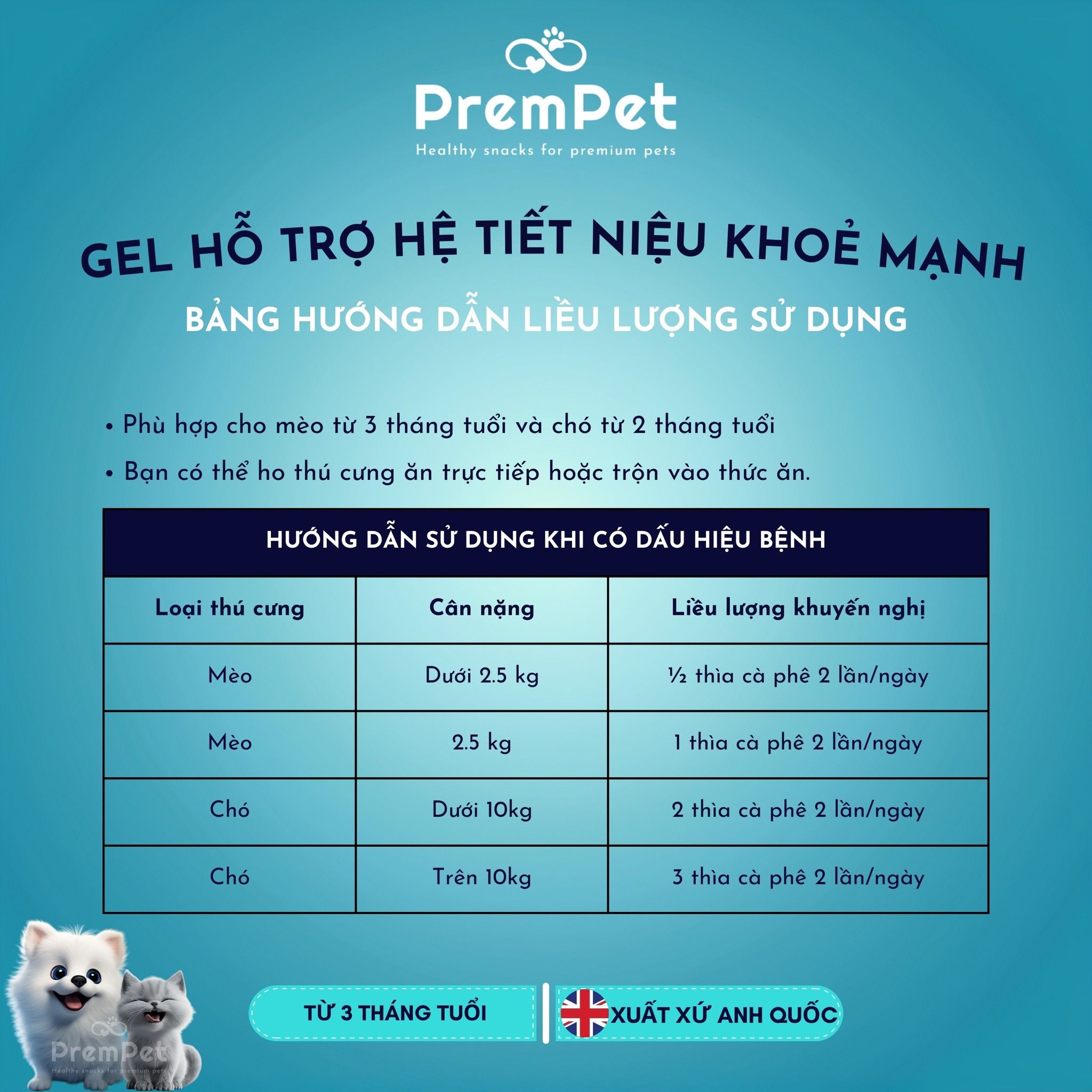 Combo Tiết Niệu Thông Thoáng cho Mèo từ 3 tháng tuổi 