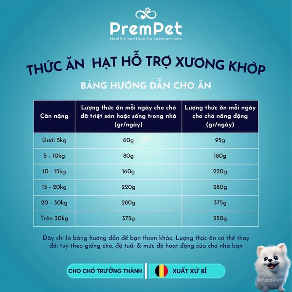  Thức Ăn Hạt - Burp - Hỗ Trợ Xương Khớp - Từ Thịt Gà, Vịt & Thảo Mộc - cho Chó - Túi 1.35kg 