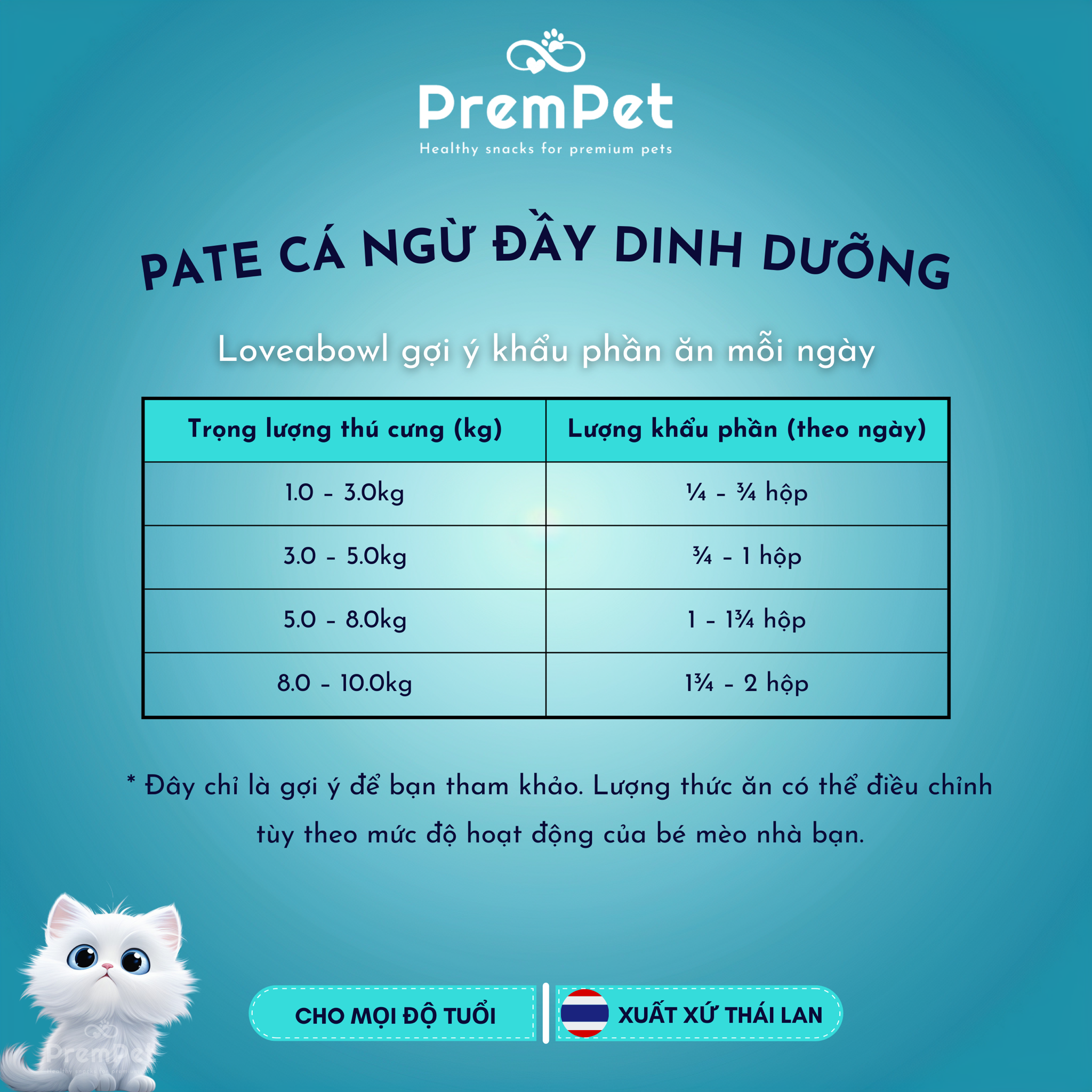  Pate - Loveabowl - Vị Cá Ngừ - cho Mèo - Hộp 70g 