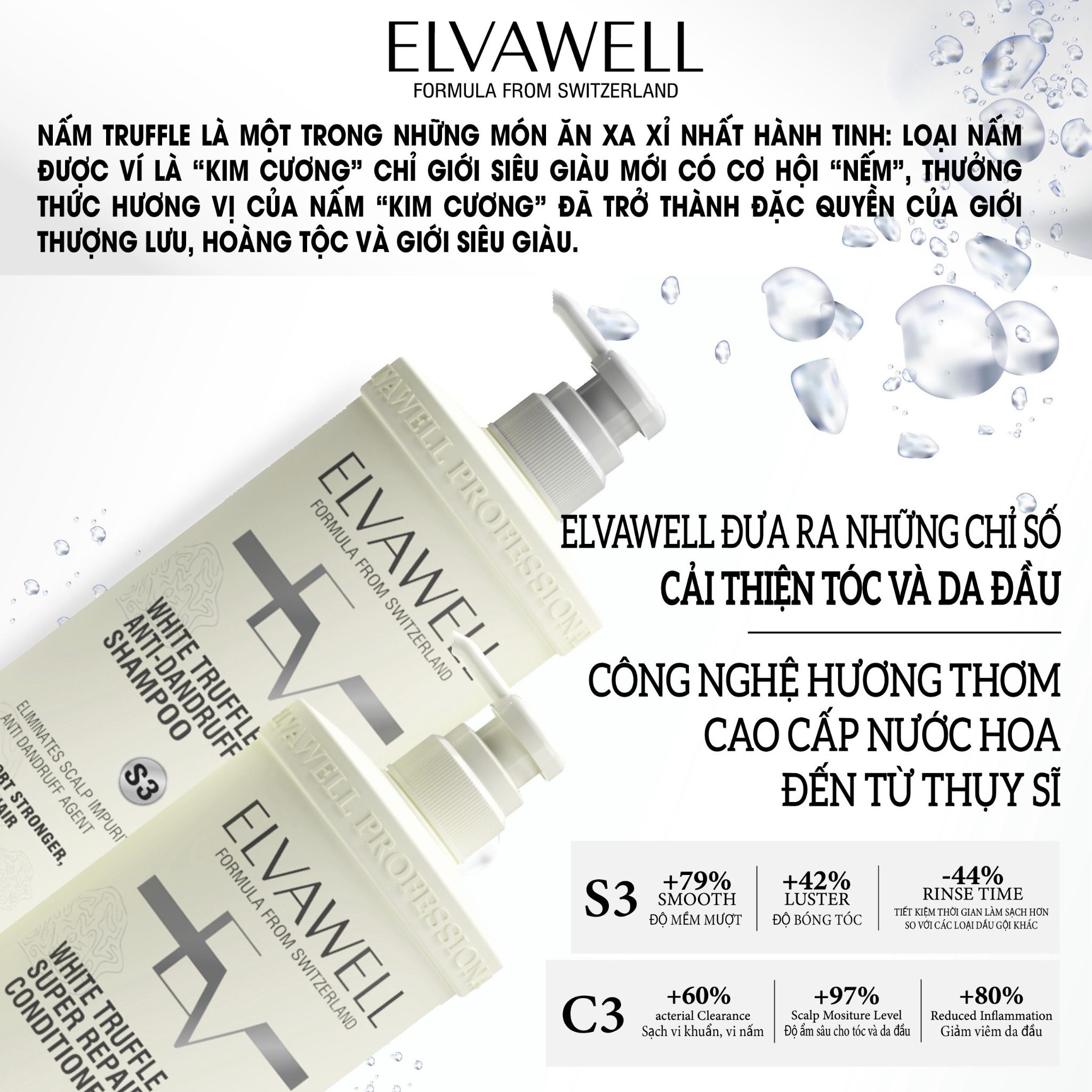 Dầu xả giảm gàu siêu suôn mượt Elvawell 1000ml 