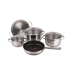 Bộ Nồi Faster Melody Set 6 (6 món)