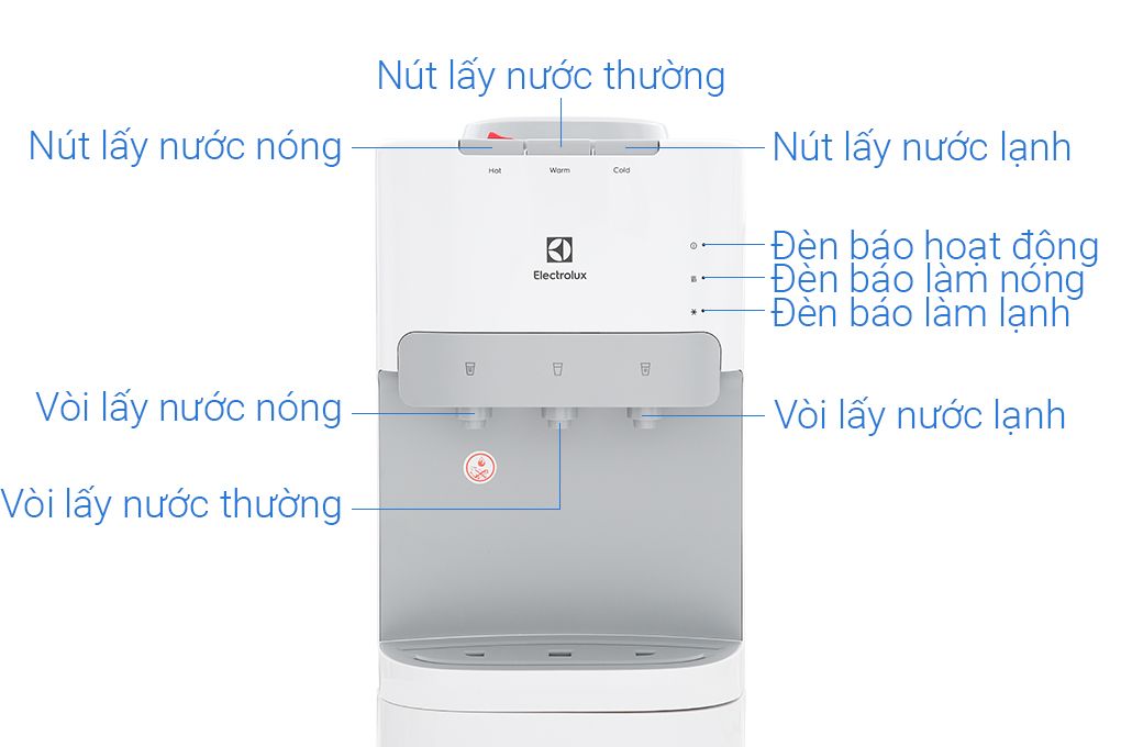 Cây Nước Nóng Lạnh Electrolux EQACF01TXWV 570W