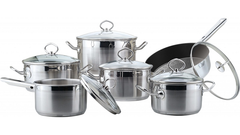 Bộ Nồi Faster Melody Set 6 (6 món)