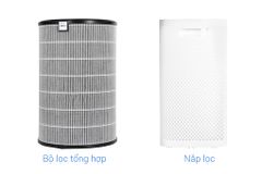 Máy Lọc Không Khí Gree GCF500AENA 32W
