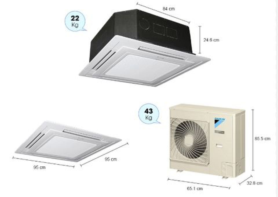 Điều hòa Daikin SkyAir FCRN71FXV1V/RR71CBXY1V Cassette Âm trần 4 hướng thổi - Không Inverter - Điều khiển không dây BC50F2XWV - gas R410A - một chiều lạnh