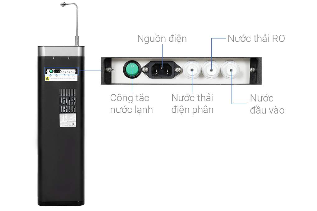 Máy Lọc Nước Kangaroo Alkaline Waterfall KG100EW – Ion Kiềm