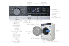 Máy giặt sấy Electrolux 10kg/7kg UltimateCare 900 EWW1042AEWA