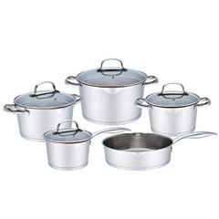 Bộ Nồi Chảo Faster Ultra Luxury