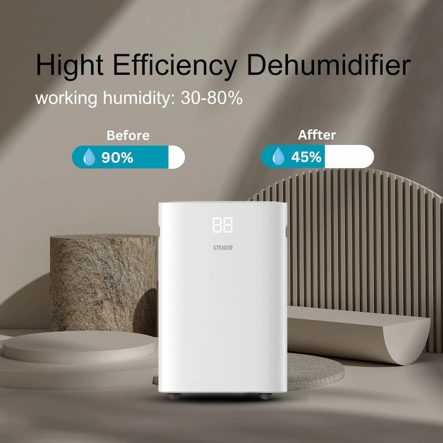 Máy hút ẩm Steiger STG-820DW 20L tích hợp Wifi khóa trẻ em