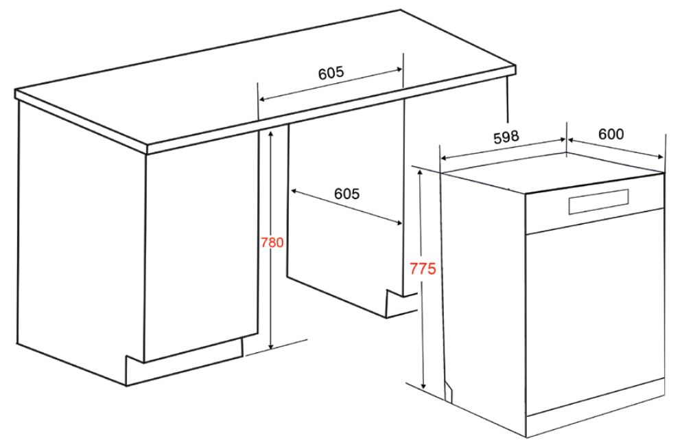 Máy rửa bát Faster SMS7813SUV 6 chương trình rửa