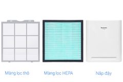 Máy lọc không khí Panasonic F-P15EHA