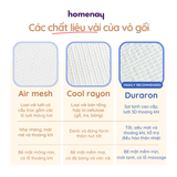 Gối Ôm Chắn Bé Đa năng Hình Sóc Dotori Chống giật mình giúp bé ngủ ngon