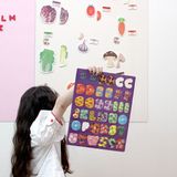 Set sticker phụ kiện bảng đính tường cho bé Kiroom - Sticker perfet Chica