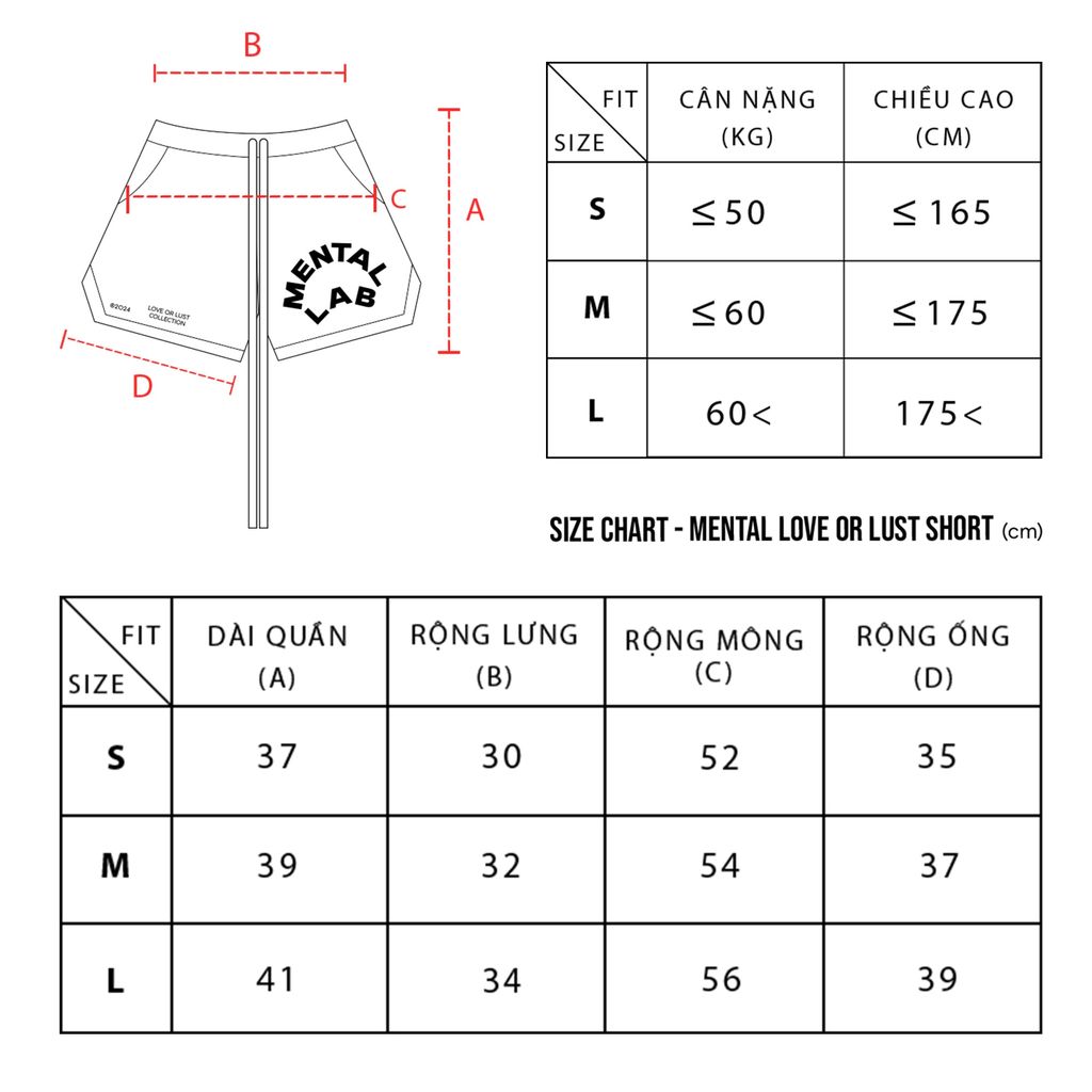 MENTAL LOVE OR LUST SHORT