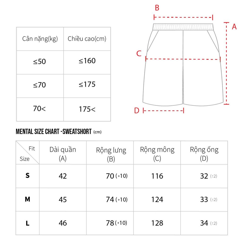 MENTAL MT SIGNATURE SWEATSHORTS
