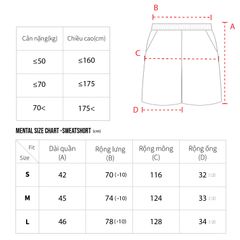 MENTAL MT SIGNATURE SWEATSHORTS