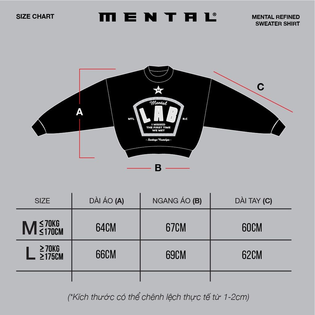 MENTAL REFINED SWEATER