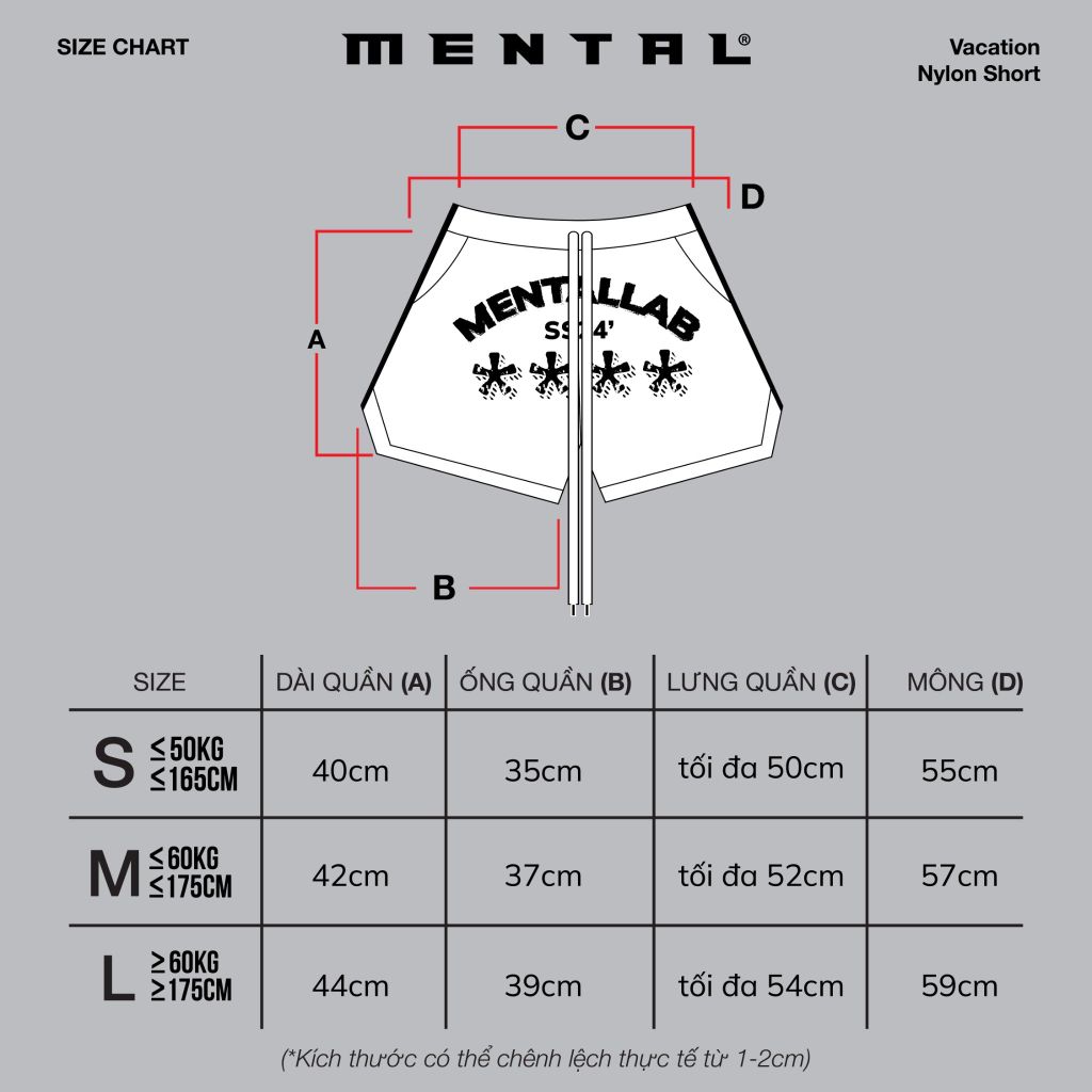 MENTAL VACATION NYLON SHORTS