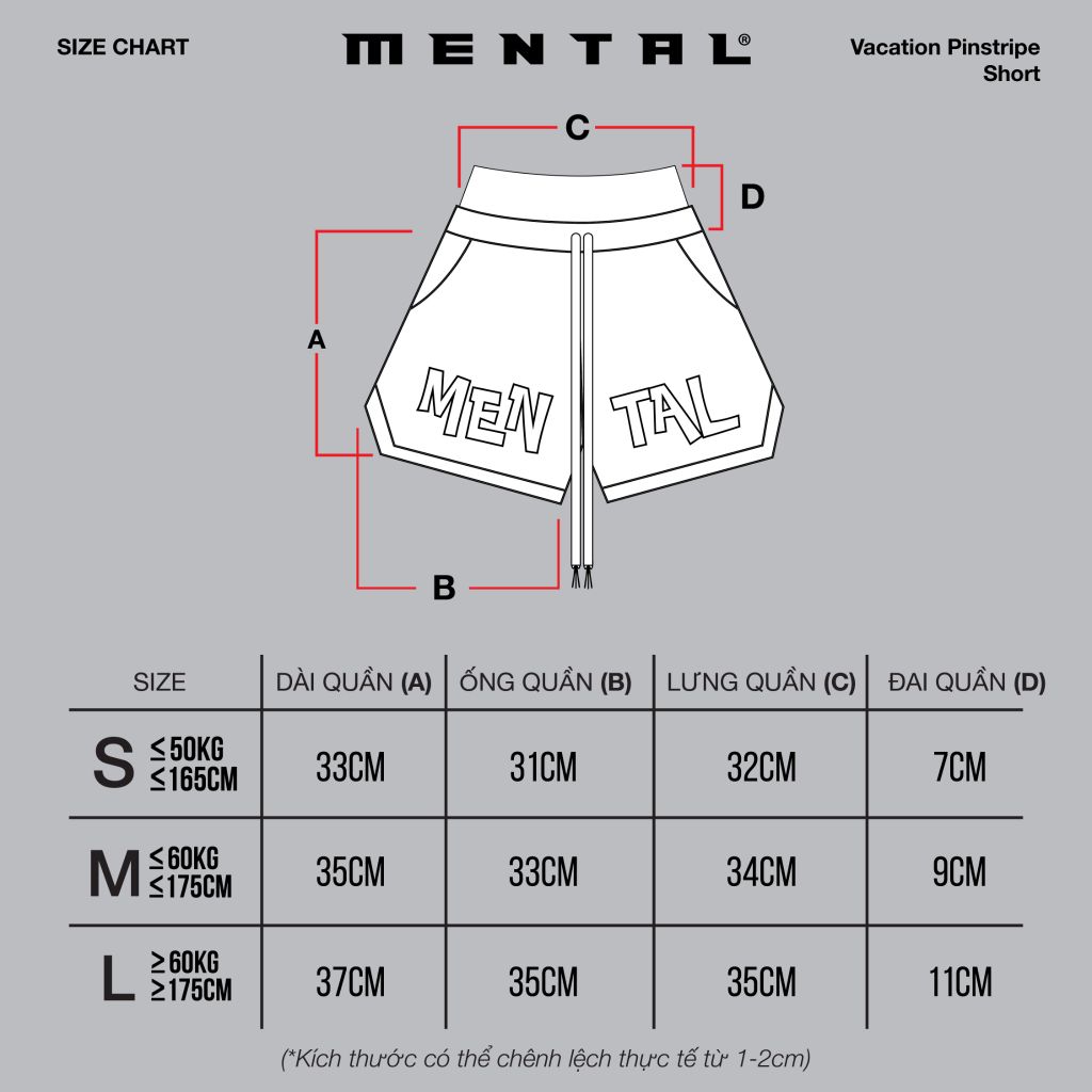 MENTAL VACATION PINSTRIPE SHORTS