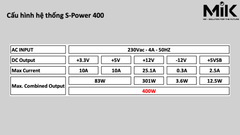 NGUỒN MIK S-POWER 400W