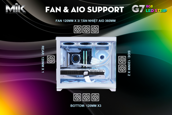 CASE MIK G7 LED STRIP