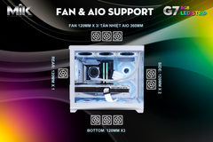 CASE MIK G7 LED STRIP