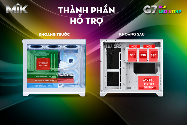 CASE MIK G7 LED STRIP