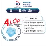  Khẩu trang y tế 4 lớp kháng khuẩn Nhị Trưng hộp 50 cái màu xanh 