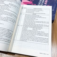 30 Chủ Đề Từ Vựng Tiếng Anh Tập 2