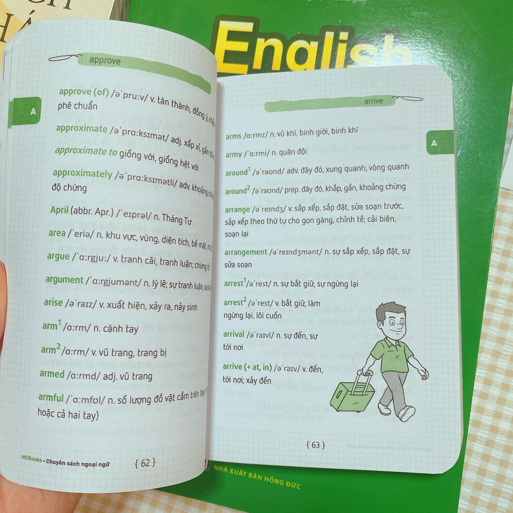 Ứng Dụng Siêu Trí Nhớ 4000 Từ Vựng Tiếng Anh