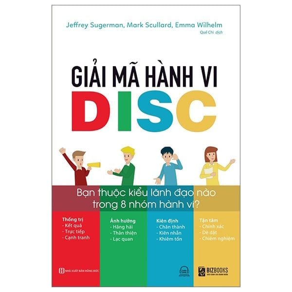 Giải Mã Hành Vi - DISC: Bạn Thuộc Kiểu Lãnh Đạo Nào Trong 8 Nhóm Hành Vi?