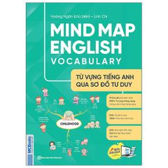 Mindmap English Vocabulary -Từ vựng tiếng Anh qua sơ đồ tư duy