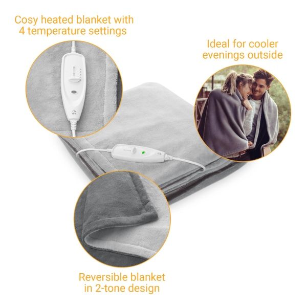 Chăn điện Medisana HDW (180x130cm) nhập Đức với 4 mức chỉnh nhiệt độ