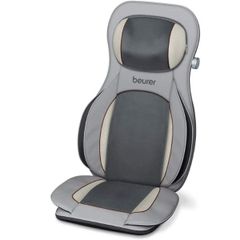  Đệm ghế massage Shiatu Beurer MG320 
