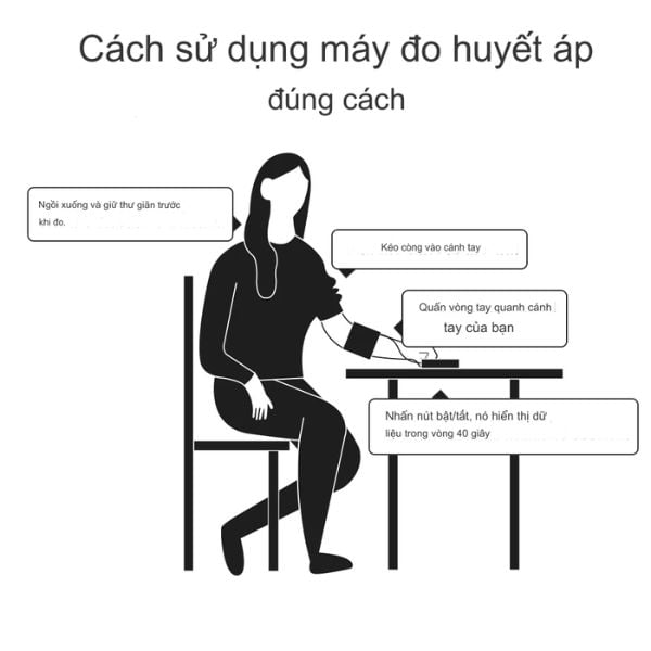 Holter huyết áp Contec ABPM50 - Máy đo huyết áp liên tục 24h