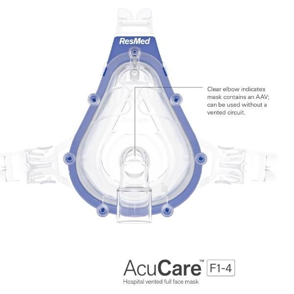 Mặt nạ mũi miệng Resmed Acucare F1-4 cho dây 1 nhánh