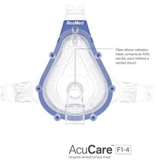  Mặt nạ mũi miệng Resmed Acucare F1-4 cho dây 1 nhánh 