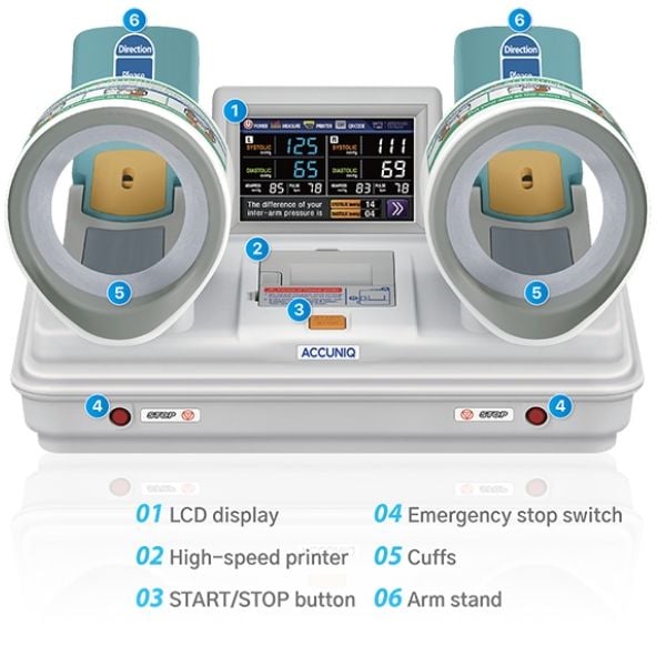 Máy đo huyết áp chuyên dụng Accuniq BP850 đo tay trái và phải
