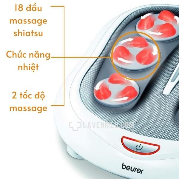 Máy massage chân Beurer FM60 là máy massage chân tiên tiến mang lại hiệu quả massage chân Shiatsu nhẹ nhàng