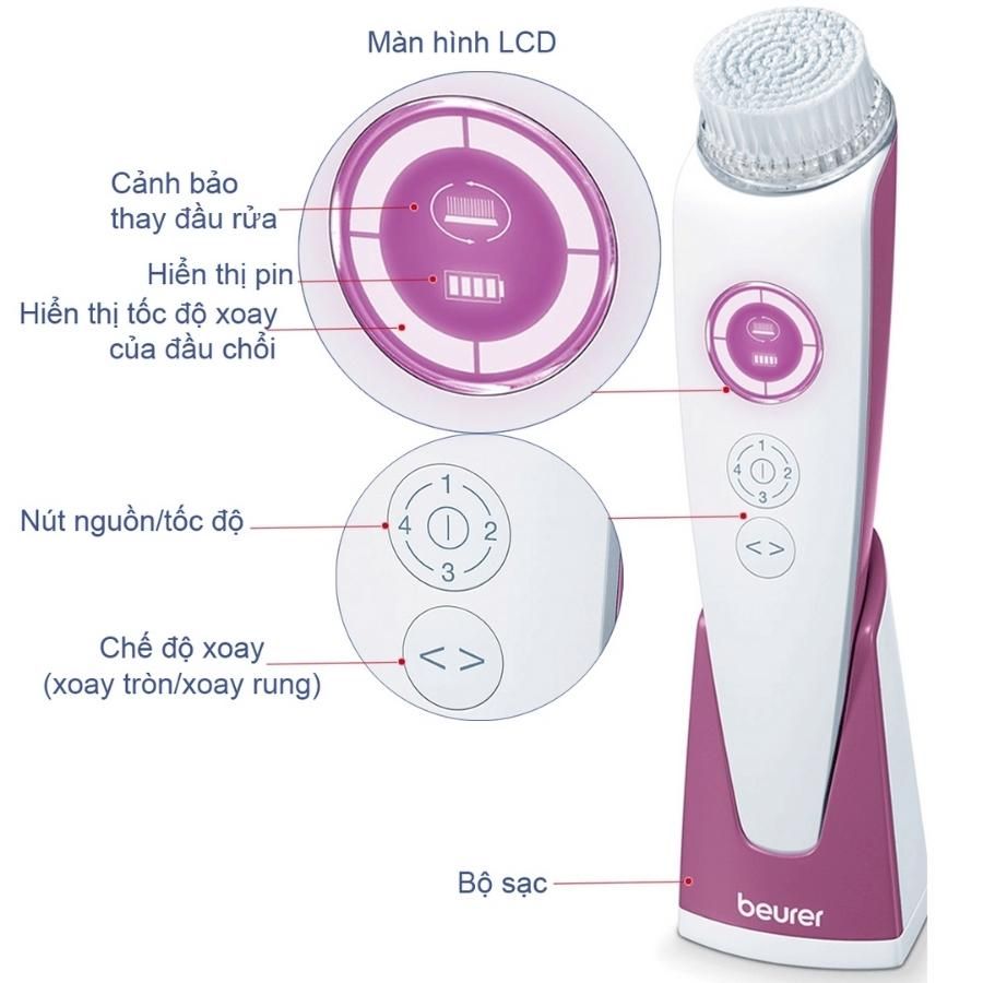 Máy rửa mặt Beurer FC96 làm sạch da mặt với màn hình LCD