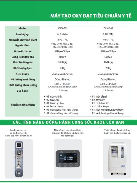Máy tạo oxy 5 Lít Olive OLV-5S