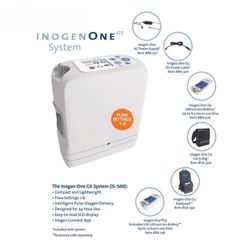  Máy Tạo Oxy di động Inogen Rove 6 