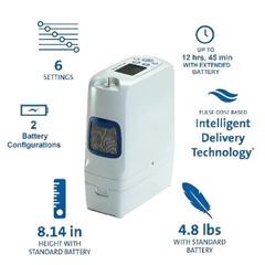  Máy Tạo Oxy di động Inogen Rove 6 