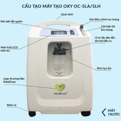  Máy tạo oxy iMediCare OC-5LH 5 lít/phút 