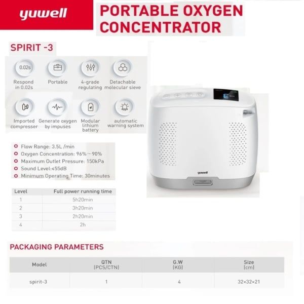 Máy tạo oxy di động Yuwell Spirit 3 / 3 lít