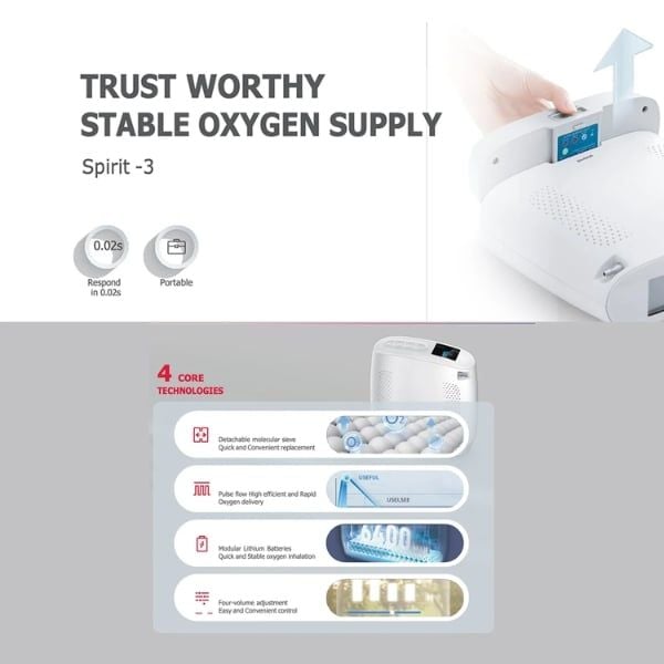 Máy tạo oxy di động Yuwell Spirit 3 / 3 lít